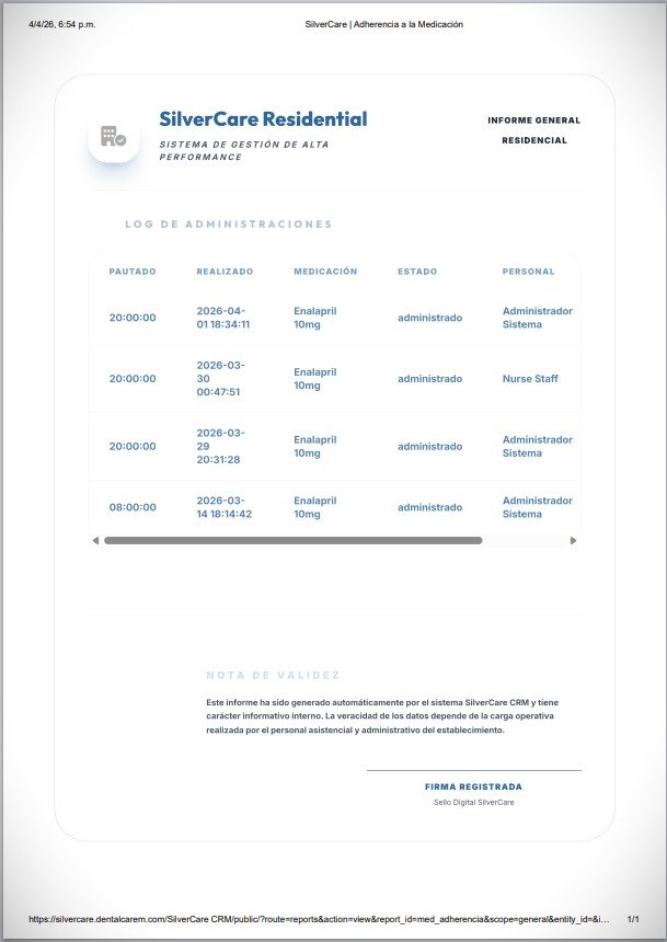 Reporte Evolución Clínica